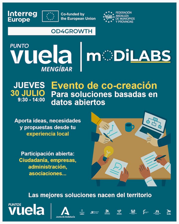 OD4GROWTH - MODiLABS en Mengíbar. Actividad de co-creación